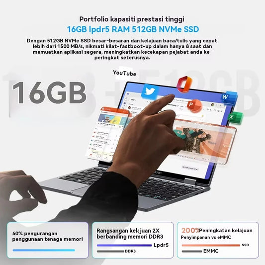 CHUWI MiniBook X Touch Screen Tablet Laptop 2-in-1 Intel N150 16GB LPDDR5 512G SSD 10.51'' 2K FHD Notebook WiFi6 Windows 11