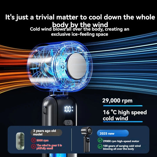JPNPL Hanging Ice Pack Handheld High-speed Fan Folding 100 Speed Infinitely Adjustable Fan Portable For Outdoor Neck