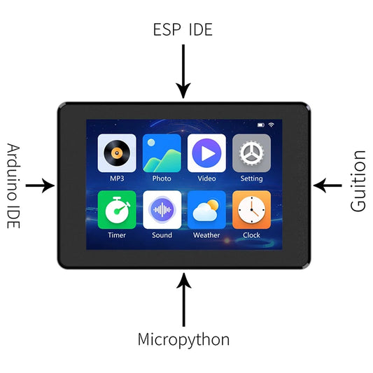 ESP32 MCU 3.5 Inch IPS Capacitive Touch Screen 480x320 8M PSRAM 16M FLASH Arduino LVGL Development Support WiFi Bluetooth