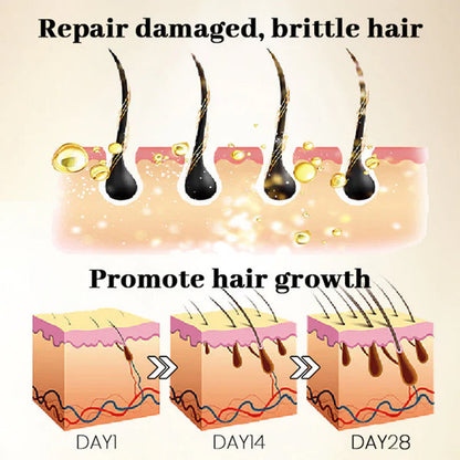 OUHOE Ginseng Massage Essence, Moisturizes Scalp Strengthens Hair Prevents Loss Hair Care Essence