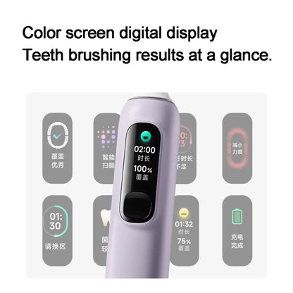 Mijia Oscillation Electric Toothbrush Pro 4 Modes IPX8 Waterproof 180 Days Battery Life Type-C Interface mijia T300