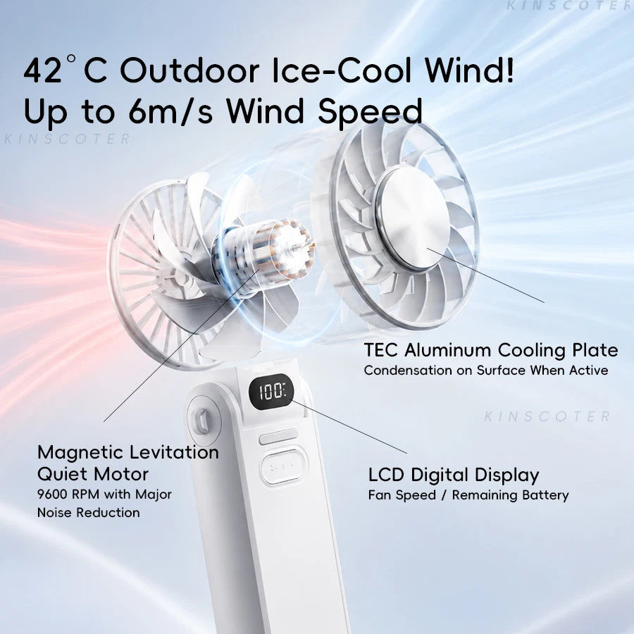 Kinscoter New Cooling Handheld Fan 3600mAh Foldable Portable Fan 100-Level Free Control High Speed Mini Personal Fan With Lanyar