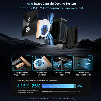 BMAX B9 Power Mini PC with Intel i9-12900HK 14-Core, 24GB DDR5 1TB NVMe SSD, Windows 11, Iris Xe Graphics, Dual 4K, WiFi 6
