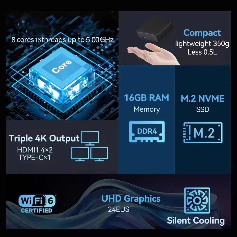 2026 Mini PC Intel Core i9 10980HK Windows 11 UHD Graphics 16GB 32GB DDR4 1TB 2TB SSD WiFi 6 BT5.2 Desktop PC Office Computer
