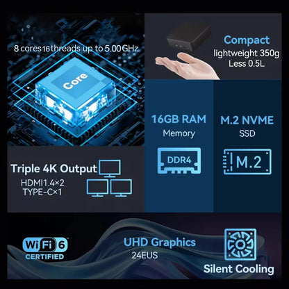 2026 Mini PC Intel Core i9 10980HK Windows 11 UHD Graphics 16GB 32GB DDR4 1TB 2TB SSD WiFi 6 BT5.2 Desktop PC Office Computer