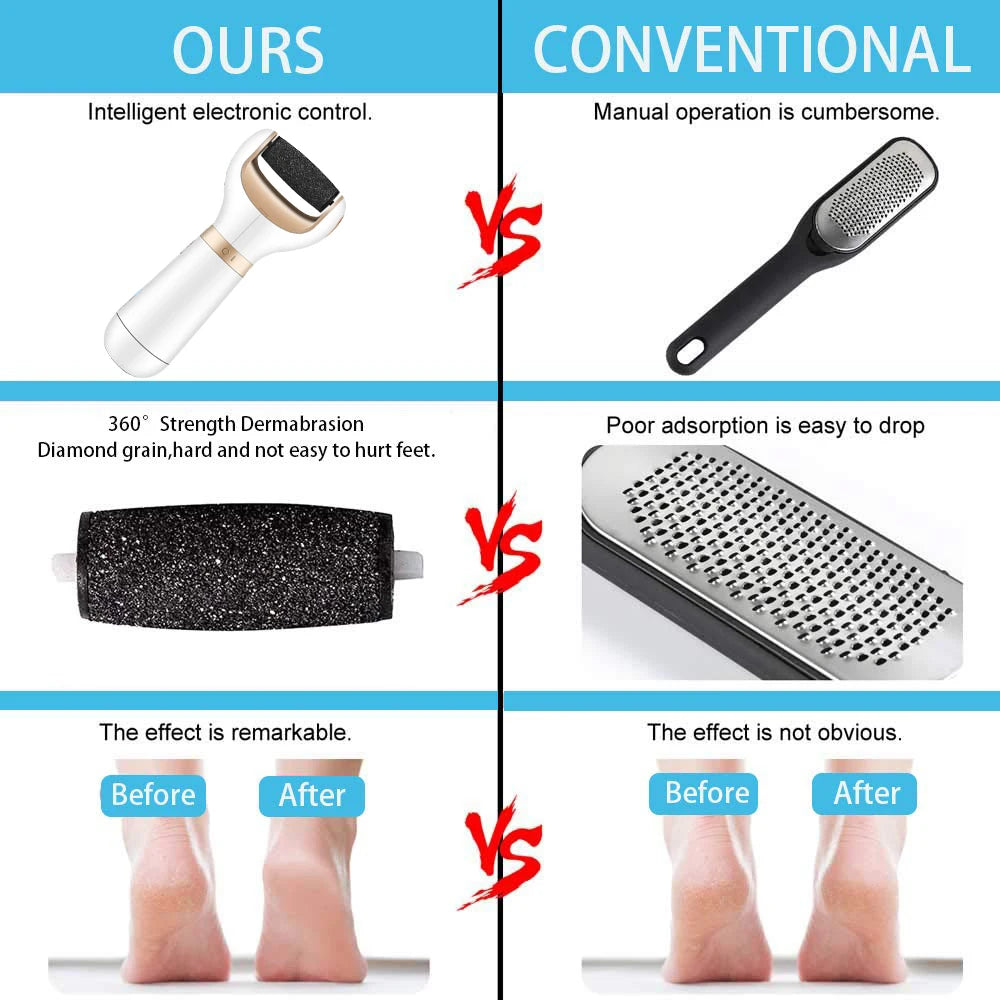 Foot Care Machine Foot Hard Dry Dead Cuticle Skin Remover Pedicure Care Tools Removal Foot Grinding File Skin Electric Tool