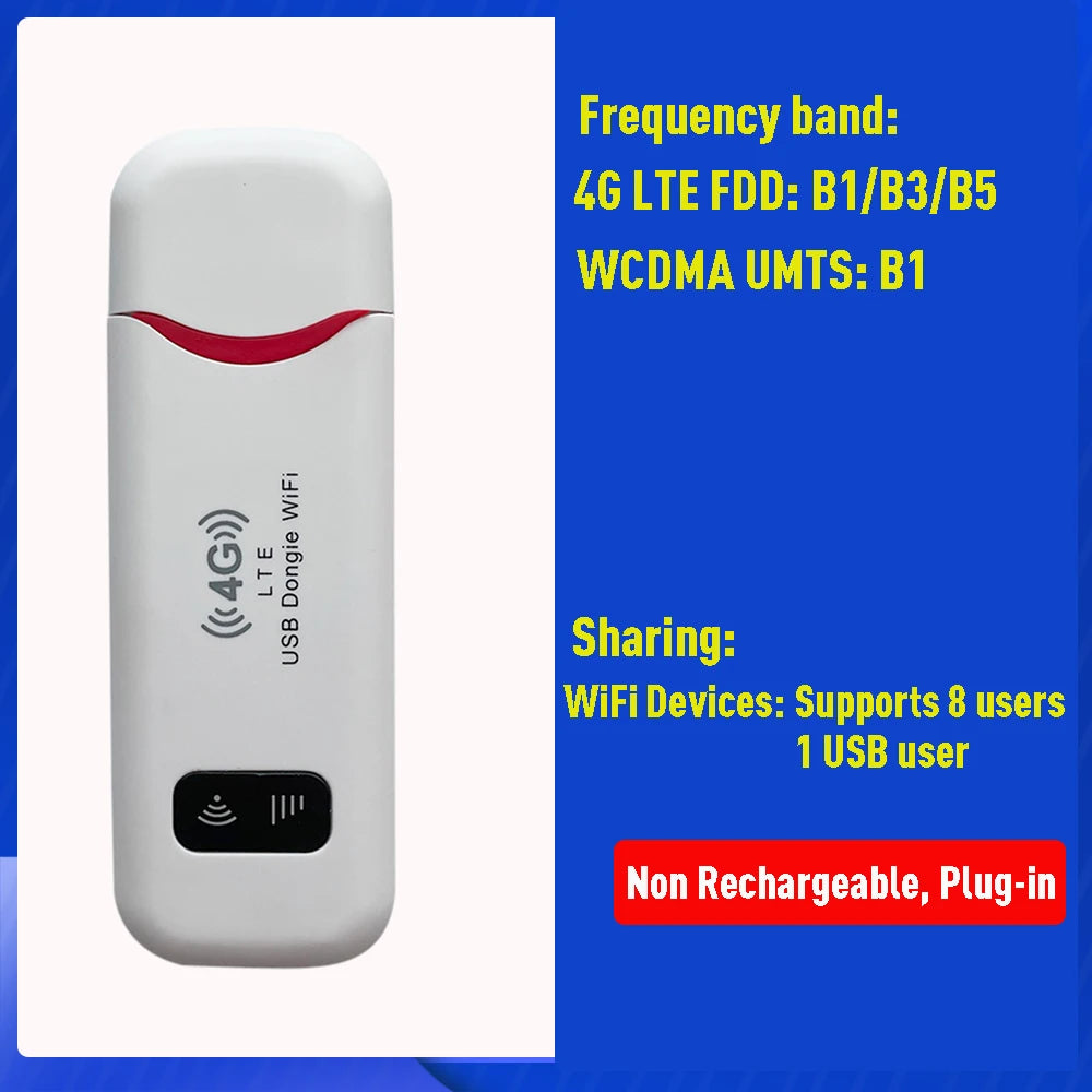 Wireless 4G WiFi Router USB Dongle SIM Card Slot Portable WIFI 4G LTE USB Modem Pocket Hotspot 8 WIFI Users 150Mbps WiFi Router