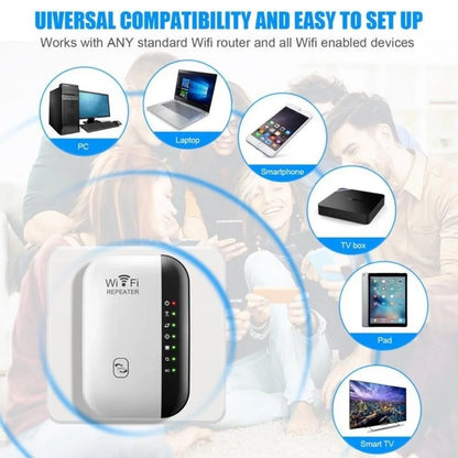 High Quality 300Mbps WiFi Range Extender US/EU/AU/UK 802.11bgn WIFI Repeater 4/7 Lights Wireless WiFi Signal Booster Home
