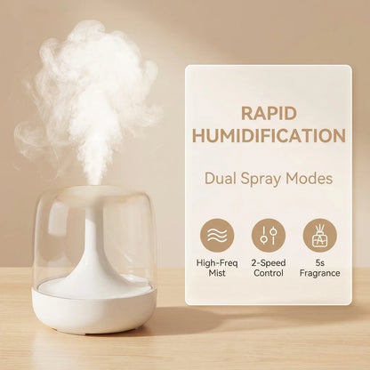 Small Home Humidifier for Bedroom, Large Mist Aroma Diffuser with Ambient Light, Super High Fog Output USB Air Humidifier