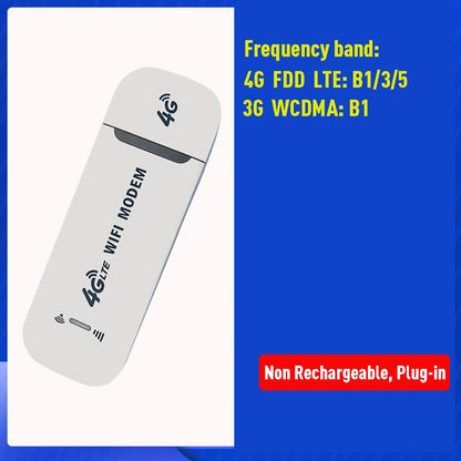 Wireless 4G WiFi Router USB Dongle SIM Card Slot Portable WIFI 4G LTE USB Modem Pocket Hotspot 8 WIFI Users 150Mbps WiFi Router