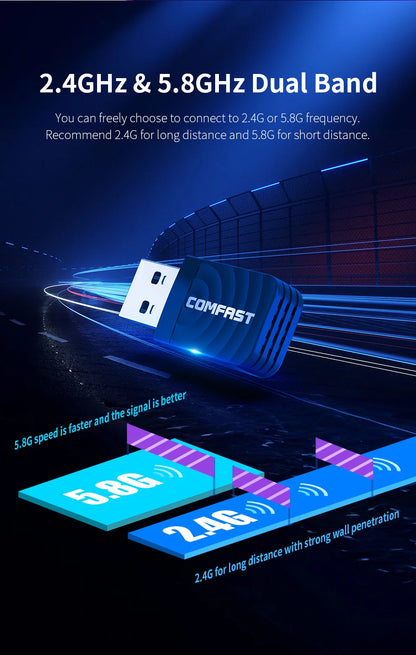 COMFAST 1300Mbps Wifi USB Adapter 802.11AC Dual Band Wi Fi Adapter 2.4G/5ghz Wireless Adaptador Wi-fi Dongle Win 10/11 Mac Linux