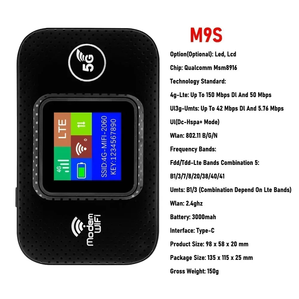 4G  WiFi 6 Mobile Hotspot Router Support 10 Users with SIM Card Slot Wireless Router Portable WiFi Hotspot for Home Travel