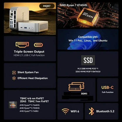 SZBOX MINI PC Ryzen 7 8745HS / Ryzen 5 7640HS Windows 11 Pro DDR5 NVME SSD WIIF6 BT5.2 USB-C Desk Office Mini PC