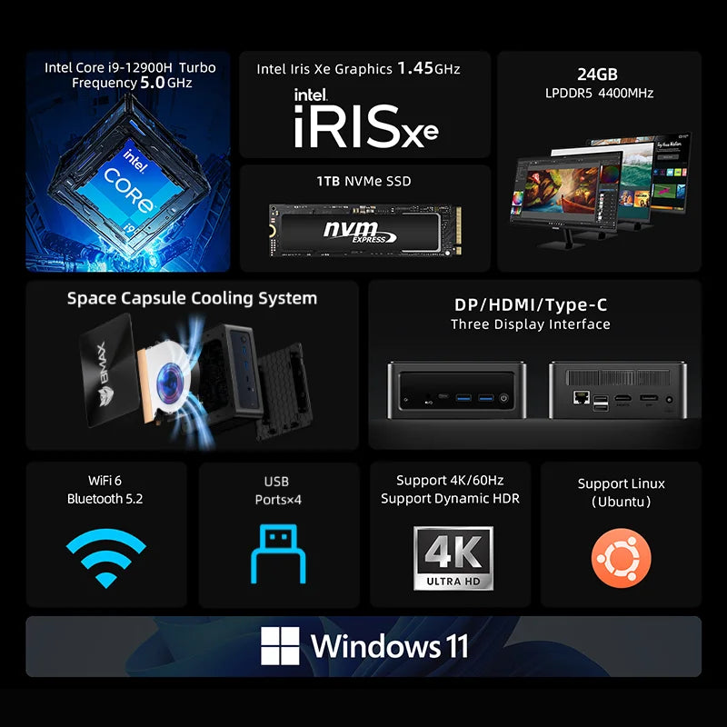 BMAX B9 Power Mini PC with Intel i9-12900HK 14-Core, 24GB DDR5 1TB NVMe SSD, Windows 11, Iris Xe Graphics, Dual 4K, WiFi 6