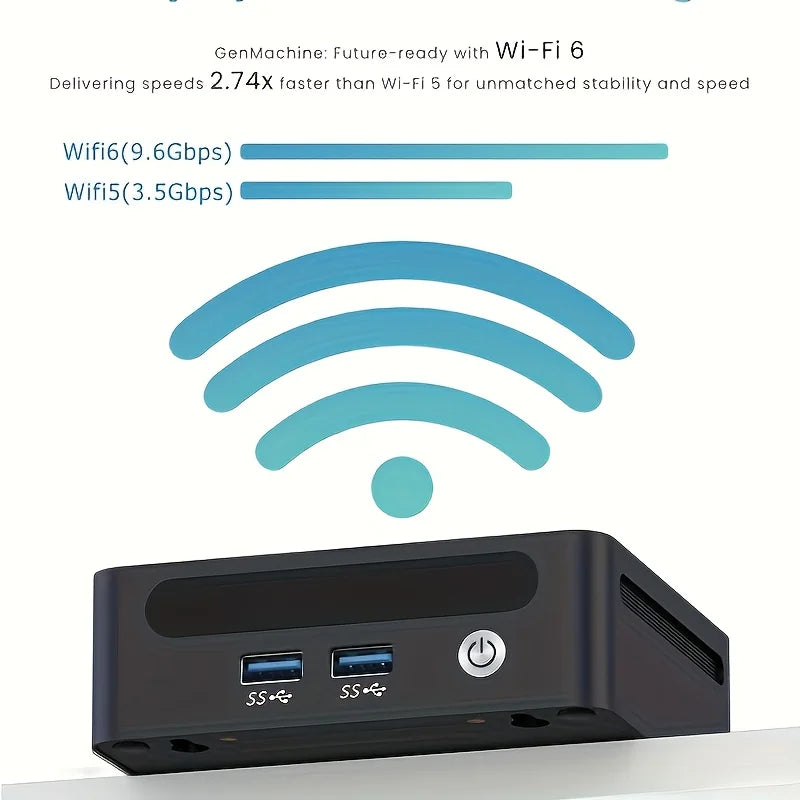 GenMachine AMD Ryzen 7 7840U Mini PC 5.1GHz 28W 8 Core 16 Thread Windows 11 DDR5 24G 6400Mhz 2.5G LAN USB4 WIFI6 Mini Pc Gaming