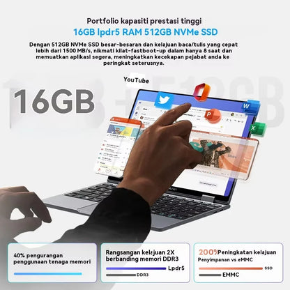 CHUWI MiniBook X Touch Screen Tablet Laptop 2-in-1 Intel N150 16GB LPDDR5 512G SSD  10.51'' 2K FHD Notebook WiFi6 Windows 11