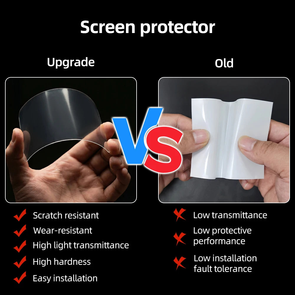 Screen Protector For Bambu Lab A1/A1mini /P2S/P15/X1Series &HSeries High-definition And Scratch-resistant  For Bambu 3D Printer