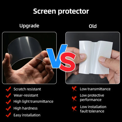 Screen Protector For Bambu Lab A1/A1mini /P2S/P15/X1Series &HSeries High-definition And Scratch-resistant  For Bambu 3D Printer