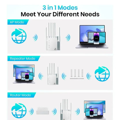 WiFi Extender 6Antennas Strong Signal, 1200Mbps Dual Band 2.4G-5G Wifi Booster, for AI Connectivity,VR Areas Signal Booster