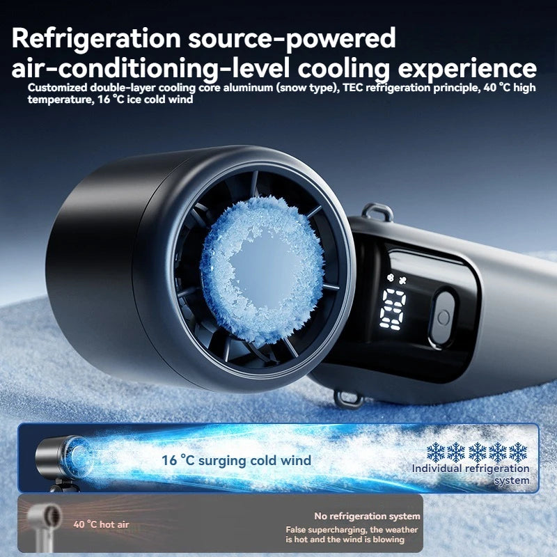 JPNPL Hanging Ice Pack Handheld High-speed Fan Folding 100 Speed Infinitely Adjustable Fan Portable For Outdoor Neck
