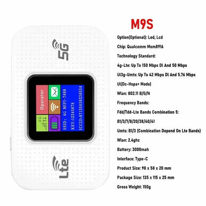 4G  WiFi 6 Mobile Hotspot Router Support 10 Users with SIM Card Slot Wireless Router Portable WiFi Hotspot for Home Travel