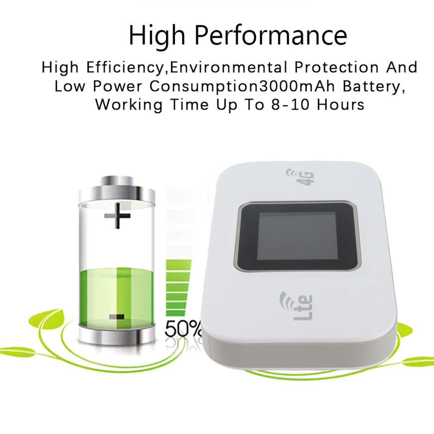 4G LTE WiFi Modem Hotspot Professional 300Mbps High Speed Color Screen 4G Mobile WiFi Router for Mobile Phone Laptop Tablet