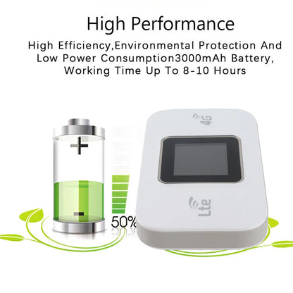 4G LTE WiFi Modem Hotspot Professional 300Mbps High Speed Color Screen 4G Mobile WiFi Router for Mobile Phone Laptop Tablet
