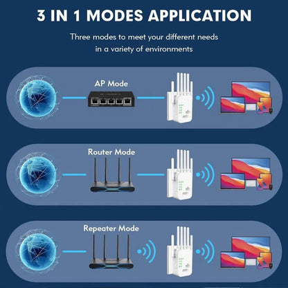 WiFi Extender 6Antennas Strong Signal, 1200Mbps Dual Band 2.4G-5G Wifi Booster, for AI Connectivity,VR Areas Signal Booster