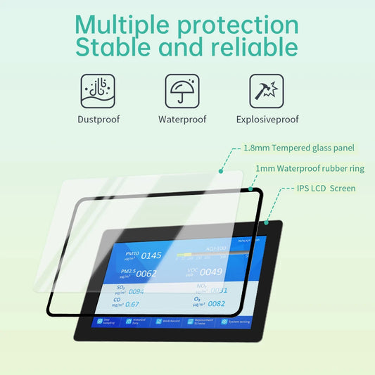 IXHUB 10.1" IP65 Waterproof PC Panel Android13 Linux Ubuntu 20.04 Industrial ALL in one Computer capacitive HMI IPS Touch Screen
