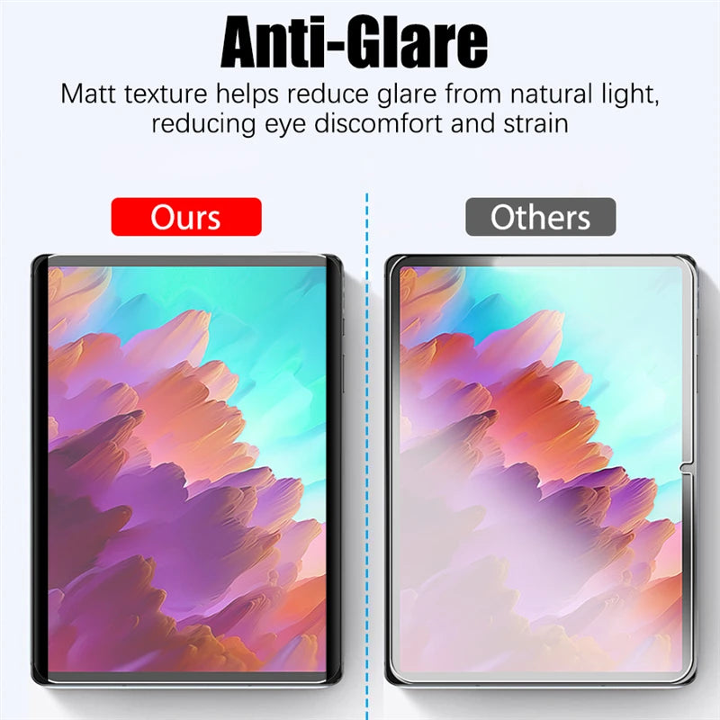 Paper Magnetic Like Screen Protector For Lenovo Xiaoxin Pad Pro 12.7 2023 2025 Xiaoxin Pad 2024 2022 Film No Glass