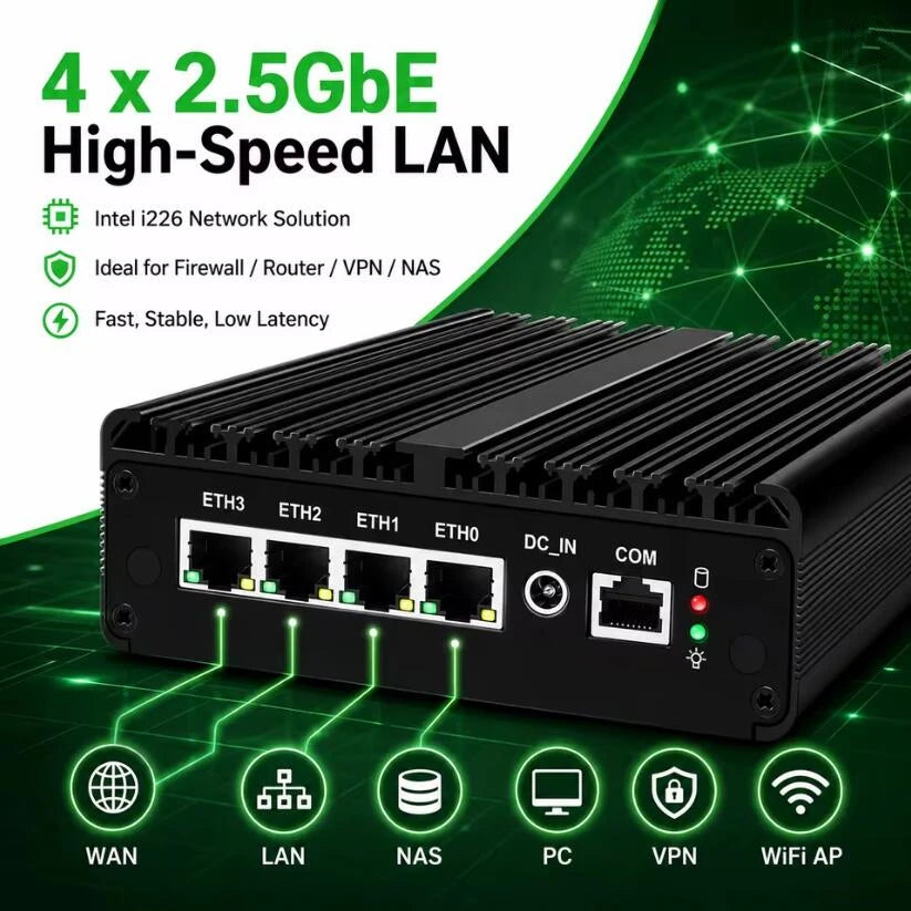 Topton 4x 2.5GbE RJ45 Firewall PC Mini Router Intel N150 N5105 J6412 7305 Fanless Mini PC NAS pfSense Computer for Linux OpenWrt