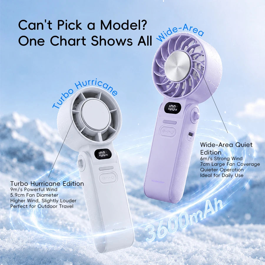 Kinscoter New Cooling Handheld Fan 3600mAh Foldable Portable Fan 100-Level Free Control High Speed Mini Personal Fan With Lanyar