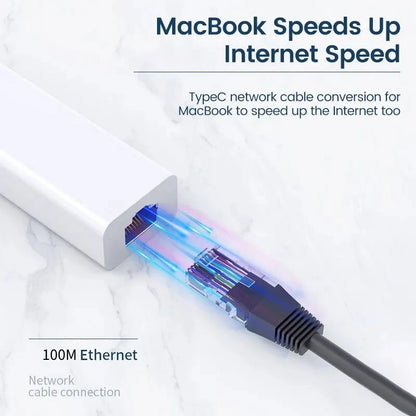 4 in 1 USB Type C to RJ45 Lan Network Card USB2.0 Ethernet Card Hub Splitter Adapter 10GBit/s for Laptop PC Driver Free