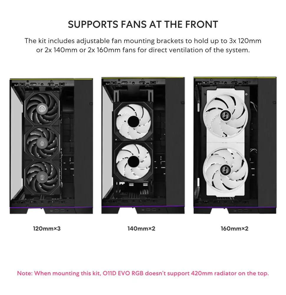 Lian-Li O11 Dynamic EVO RGB Front Mesh Kit(O11DERGB-4X/O11DERGB-4W)