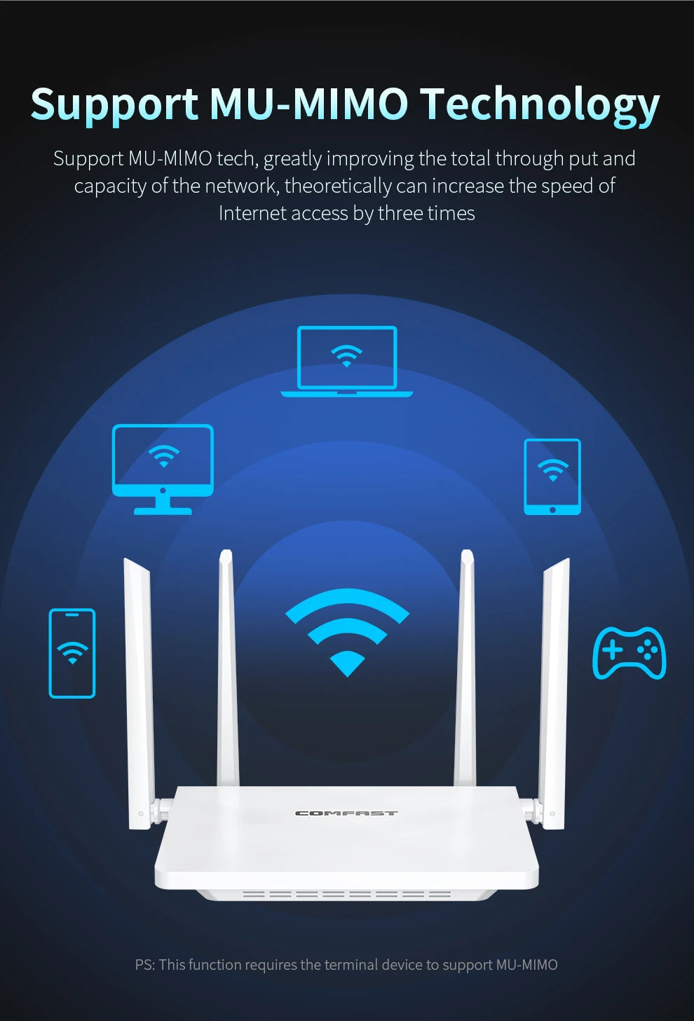 COMFAST AX3000 WIFI6 Router Gigabit 2.4G&5GHz 802.11AX Wireless Signal Amplifier Booster Gigabit Router WIFI Amplifier For Home