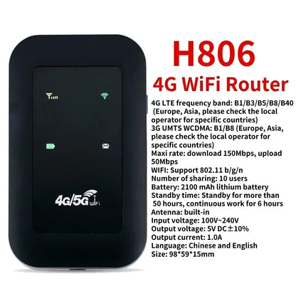 4G  WiFi 6 Mobile Hotspot Router Support 10 Users with SIM Card Slot Wireless Router Portable WiFi Hotspot for Home Travel