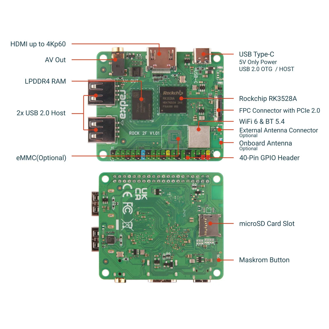 Radxa ROCK 2F delivers quad-core RK3528A performance with GPU and 4K HDMI output for media applications