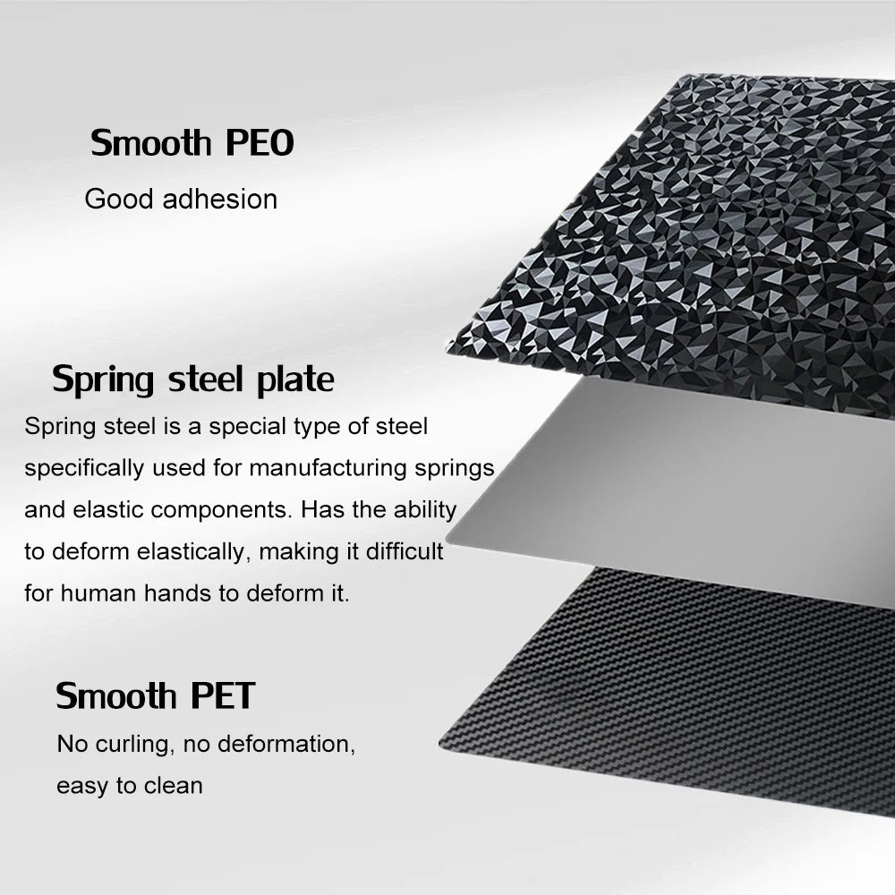 PEO PET PEI Sheet for Artillery Genius/Hornet Build Plate Genius Pro Heat Bed Spring Steel Sheet Double Side for Anycubic Kobra2