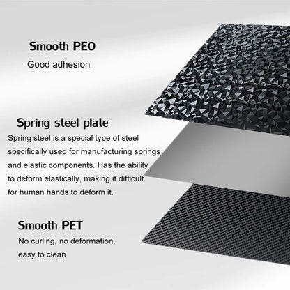 PEO PET PEI Sheet for Artillery Genius/Hornet Build Plate Genius Pro Heat Bed Spring Steel Sheet Double Side for Anycubic Kobra2