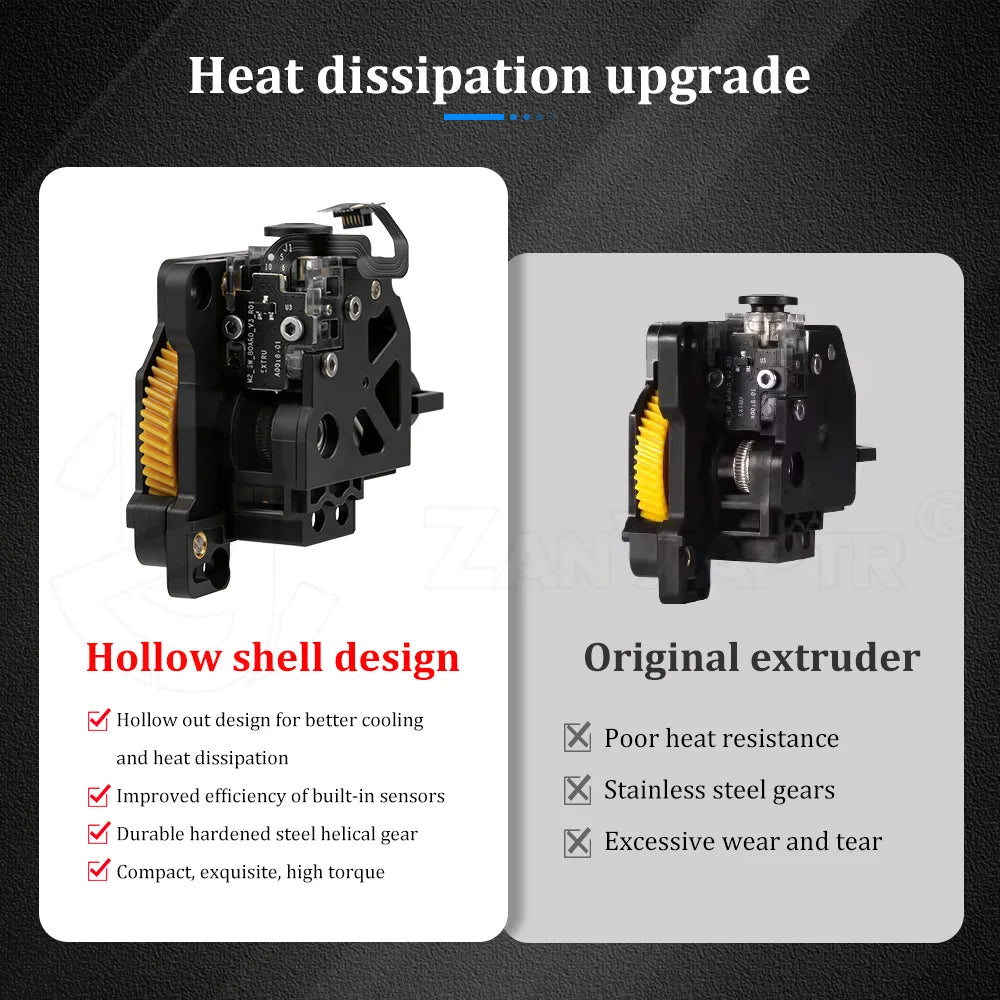 Extruder Replacement Parts for Bambu Lab P1P P1S 3D Printer High Strength Stable Feeding Accessories