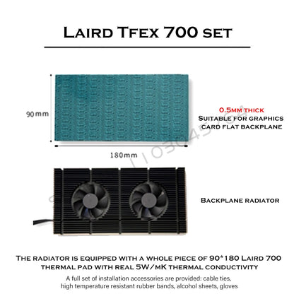 Graphics Card GPU Backplate Cooling Radiator For RTX 3090 4090 Backplane Memory VRAM Heatsink 2X PWM Fan VGA Backboard Cooler