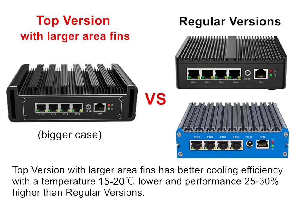 Top Version Fanless Firewall Mini PC Intel i7 i5 i3 8505 J6412 J5005 4x i226-V 2.5G LAN pfSense Proxmox OPNsense Home Server