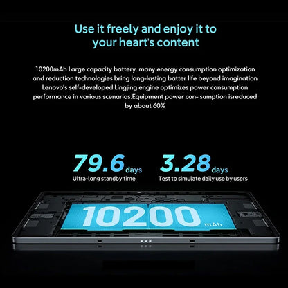 Lenovo Xiaoxin Pad Pro 2025 12.7 inch Tablet Original Global ROM Dimensity 8300 2.9K 144Hz Display 10200mAh Android 14 Pad PC