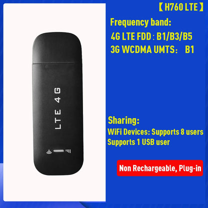 Wireless 4G WiFi Router USB Dongle SIM Card Slot Portable WIFI 4G LTE USB Modem Pocket Hotspot 8 WIFI Users 150Mbps WiFi Router