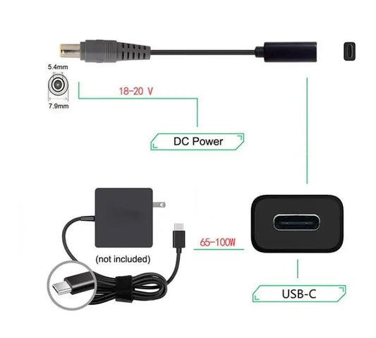 65W USB 3.1 Type C PD Power Adapter Converter DC Plug Connector Cable Cordfor Asus HP Dell Toshiba Laptop Adapter