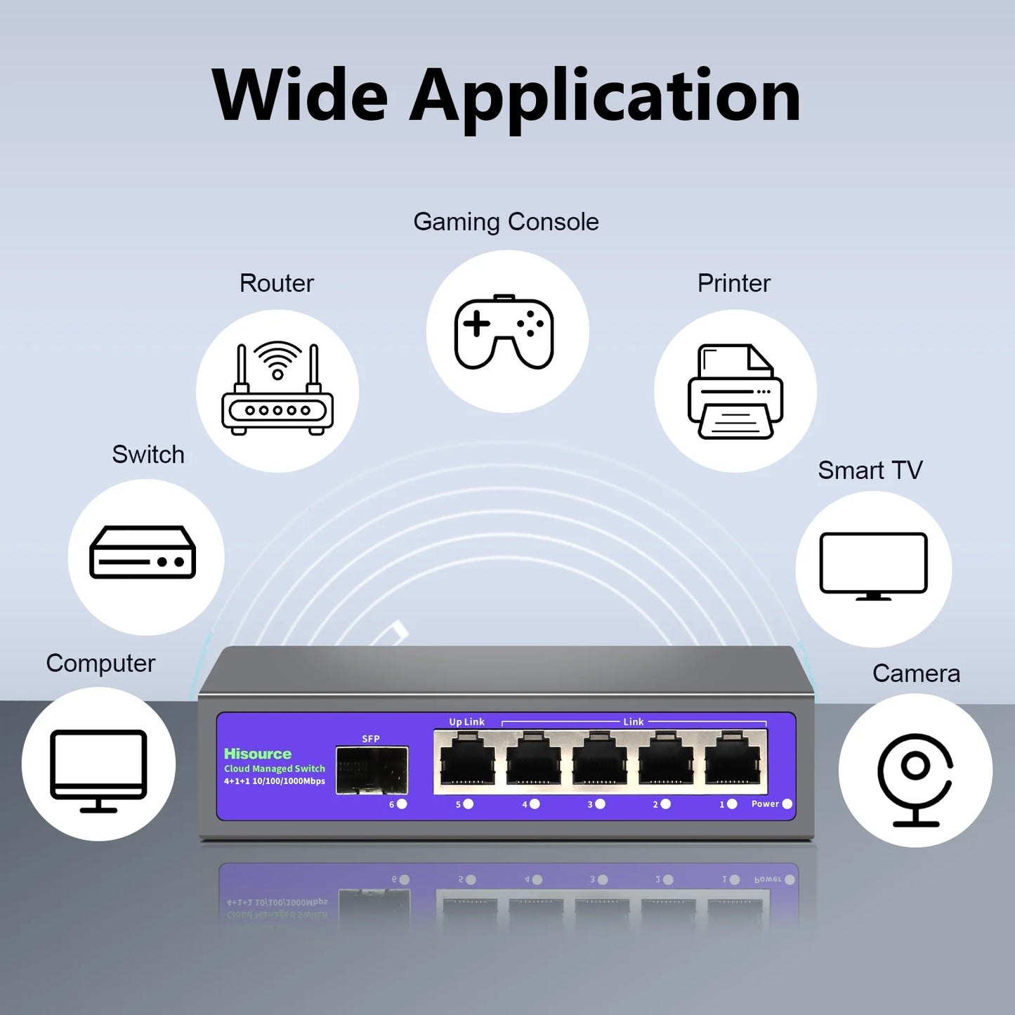 Hisource Full Giga Lite Cloud Managed Web Managed Switch RJ45 Ports with 1 SFP Network Switch for Small Office Home Network
