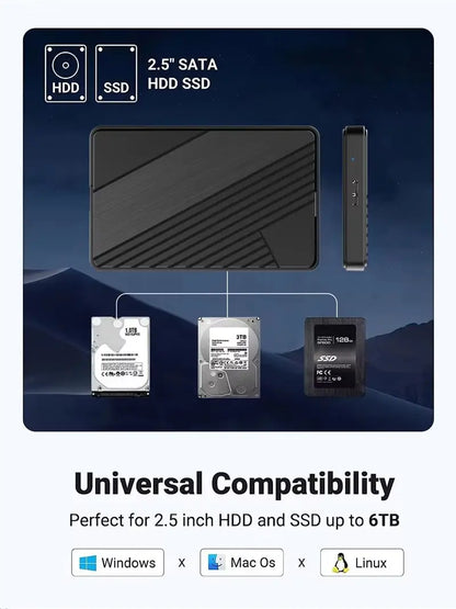 2.5 inch SATA to USB 3.0 External Hard Drive Enclosure Tool-Free 5Gbps SSD HDD Case Mobile Disk Box Support 6TB Laptop PC