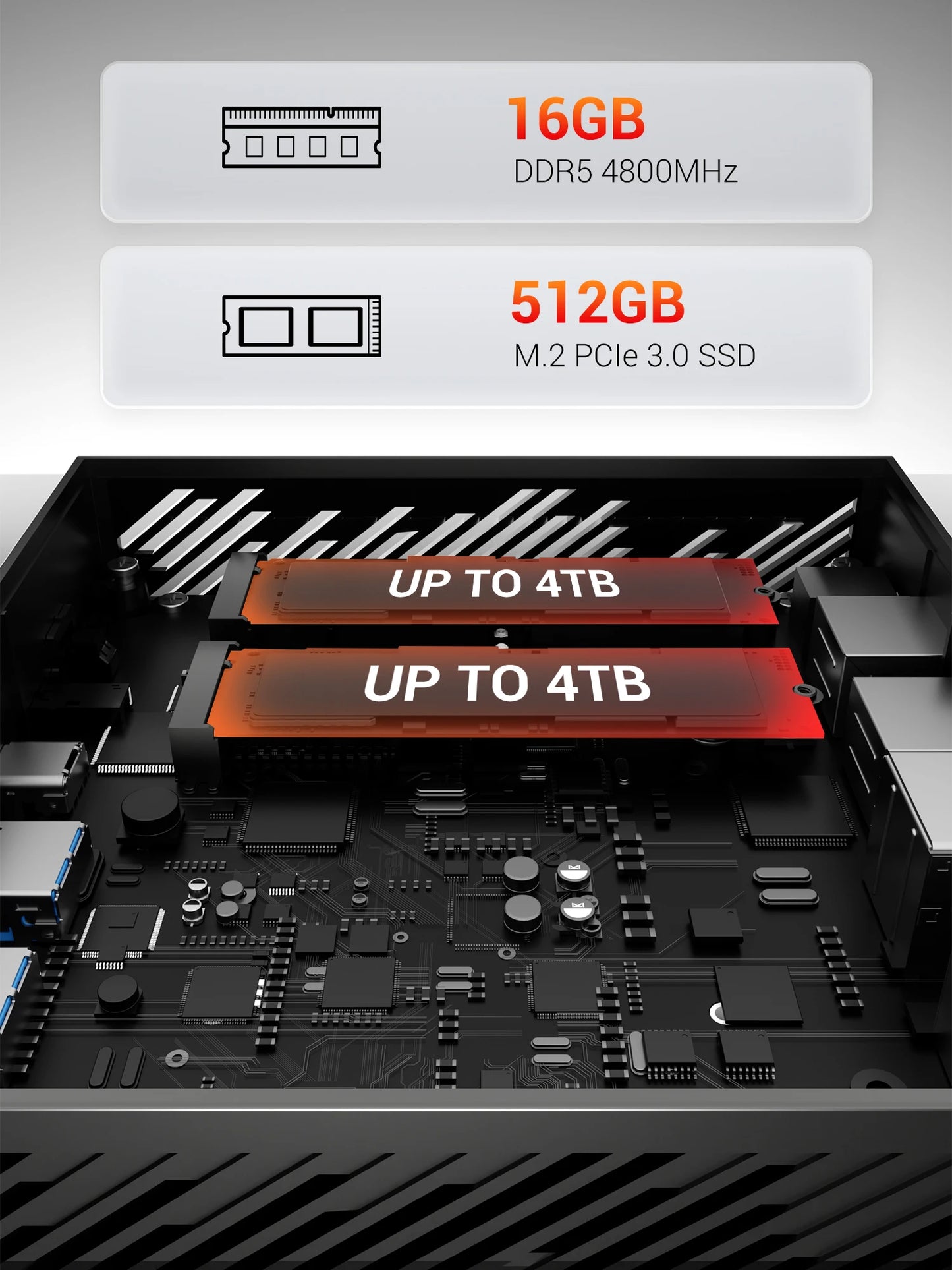 FIREBAT AM02 MINI PC AMD Ryzen 5 6600H LPDDR5 16GB RAM 512GB SSD WIFI6 BT5.2 Dual RJ45 Portable Desktop MINI-PC Computer