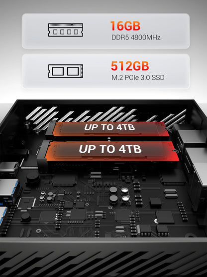 FIREBAT AM02 MINI PC AMD Ryzen 5 6600H LPDDR5 16GB RAM 512GB SSD WIFI6 BT5.2 Dual RJ45 Portable Desktop MINI-PC Computer