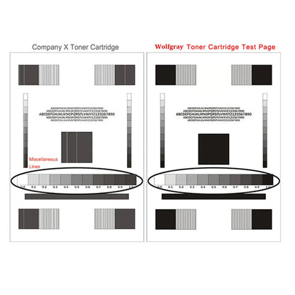 Compatible toner cartridge for HP CE285A 285a 85a LaserJet Pro P1102/M1130/M1132/M1210/M1212nf/M1214nfh/M1217nfw